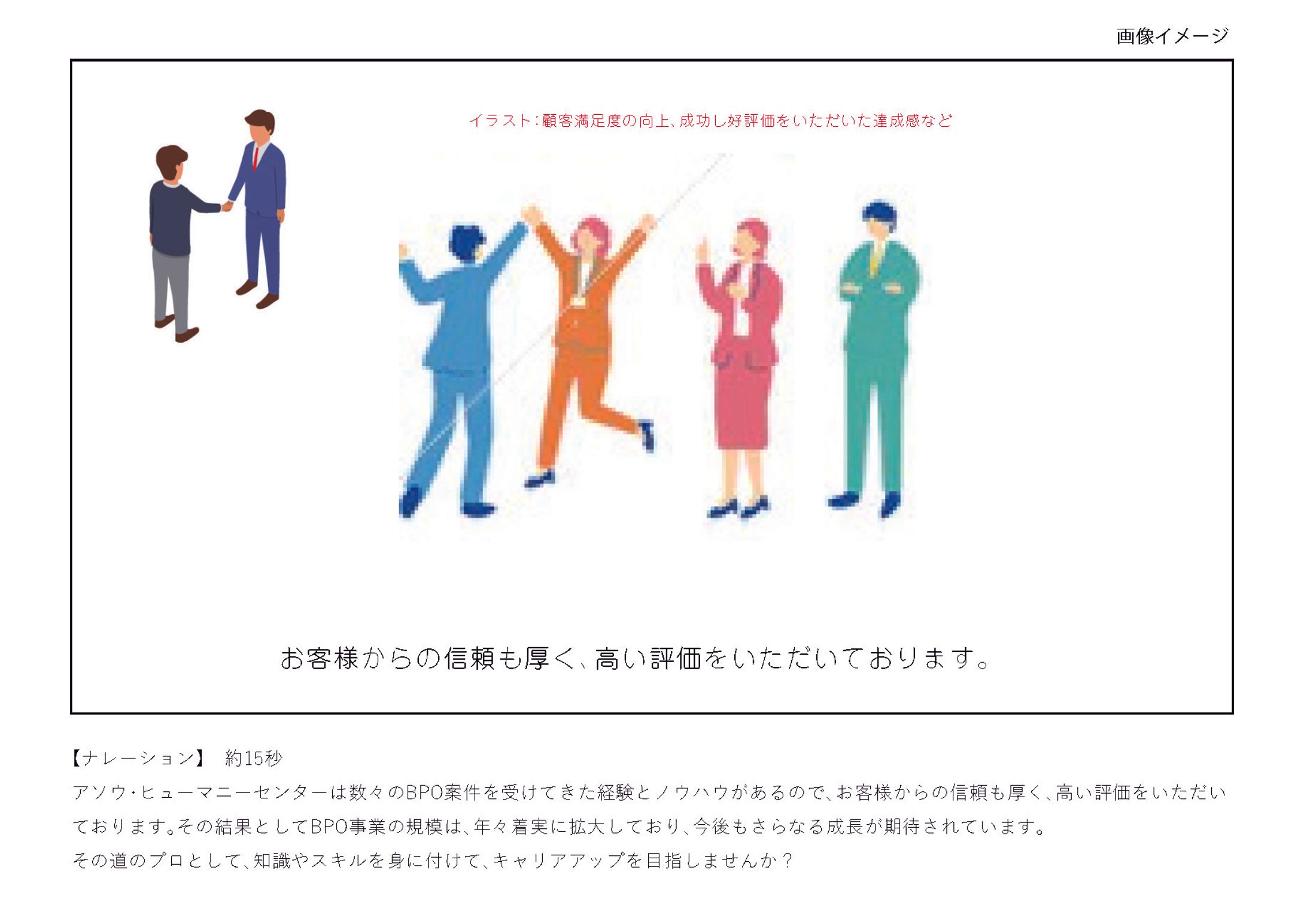 動画イメージラフ案4