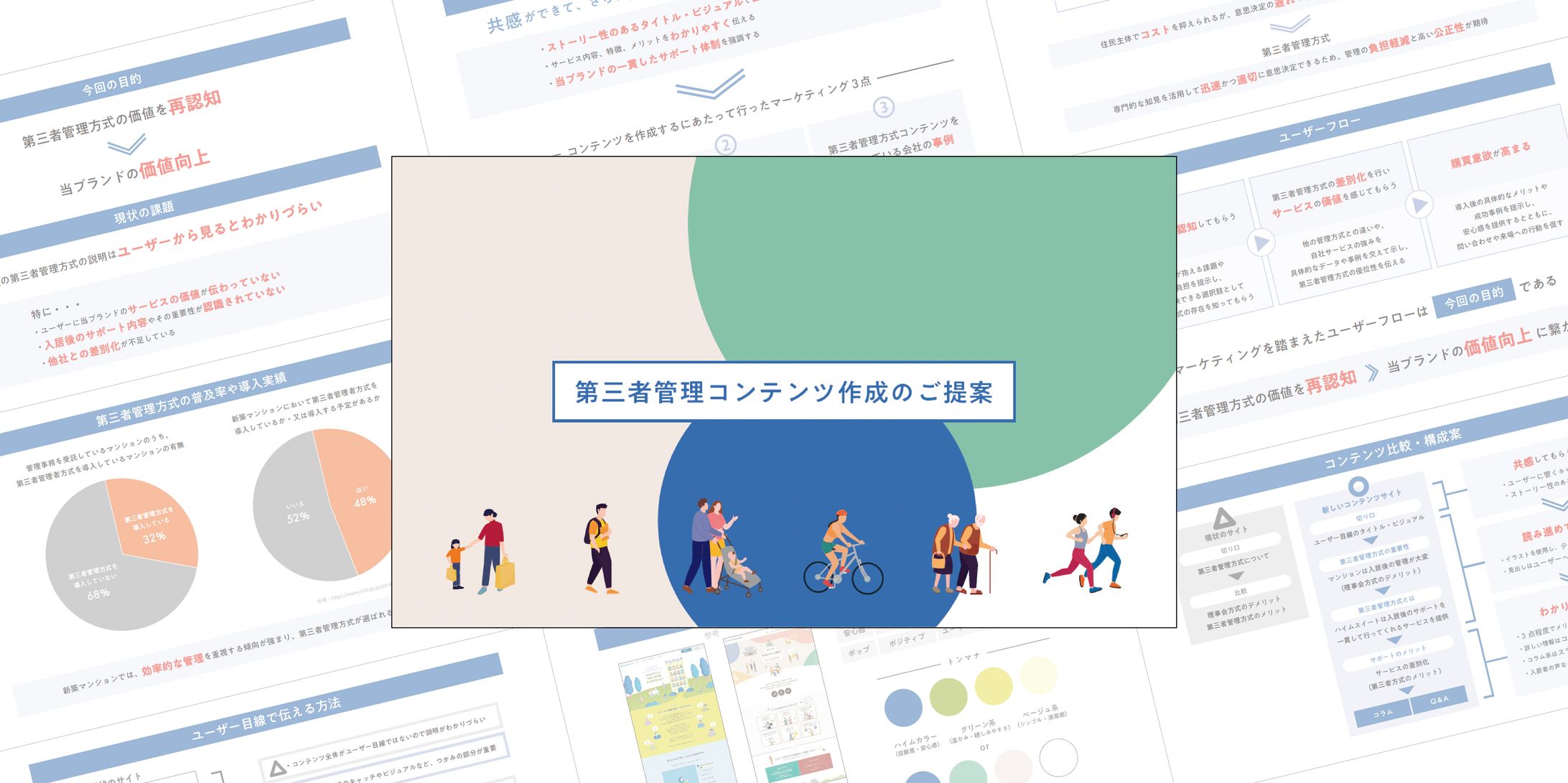 企画書『管理方式WEBコンテンツ』-1