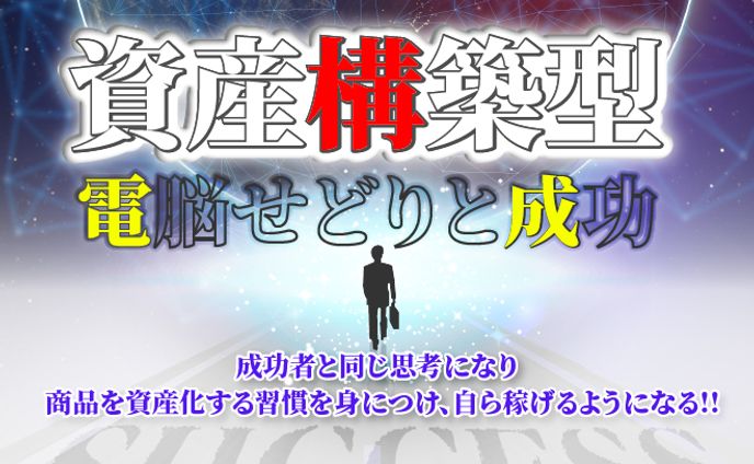 バナー、サムネ制作