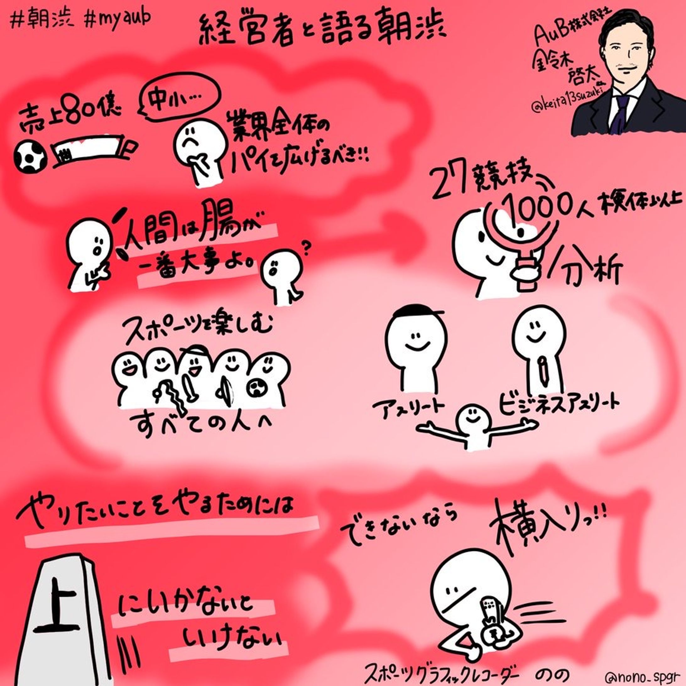 朝渋 経営者と語る朝渋イベント『ネクストキャリアの挑戦とリアル』鈴木 啓太氏-1