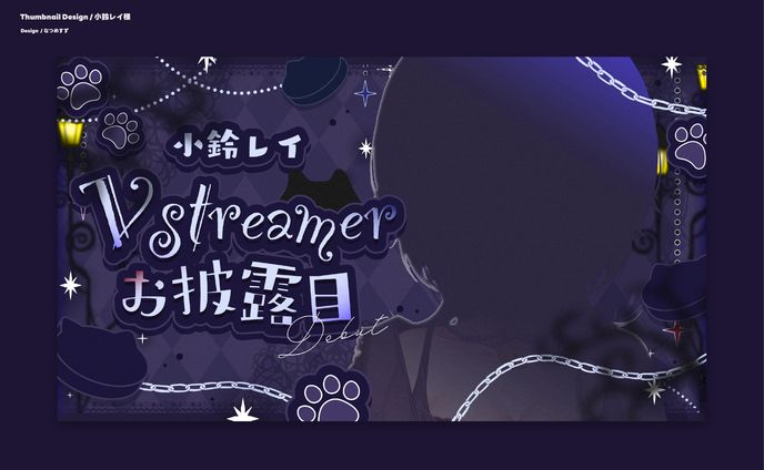 thumbnails、ディスプレイ