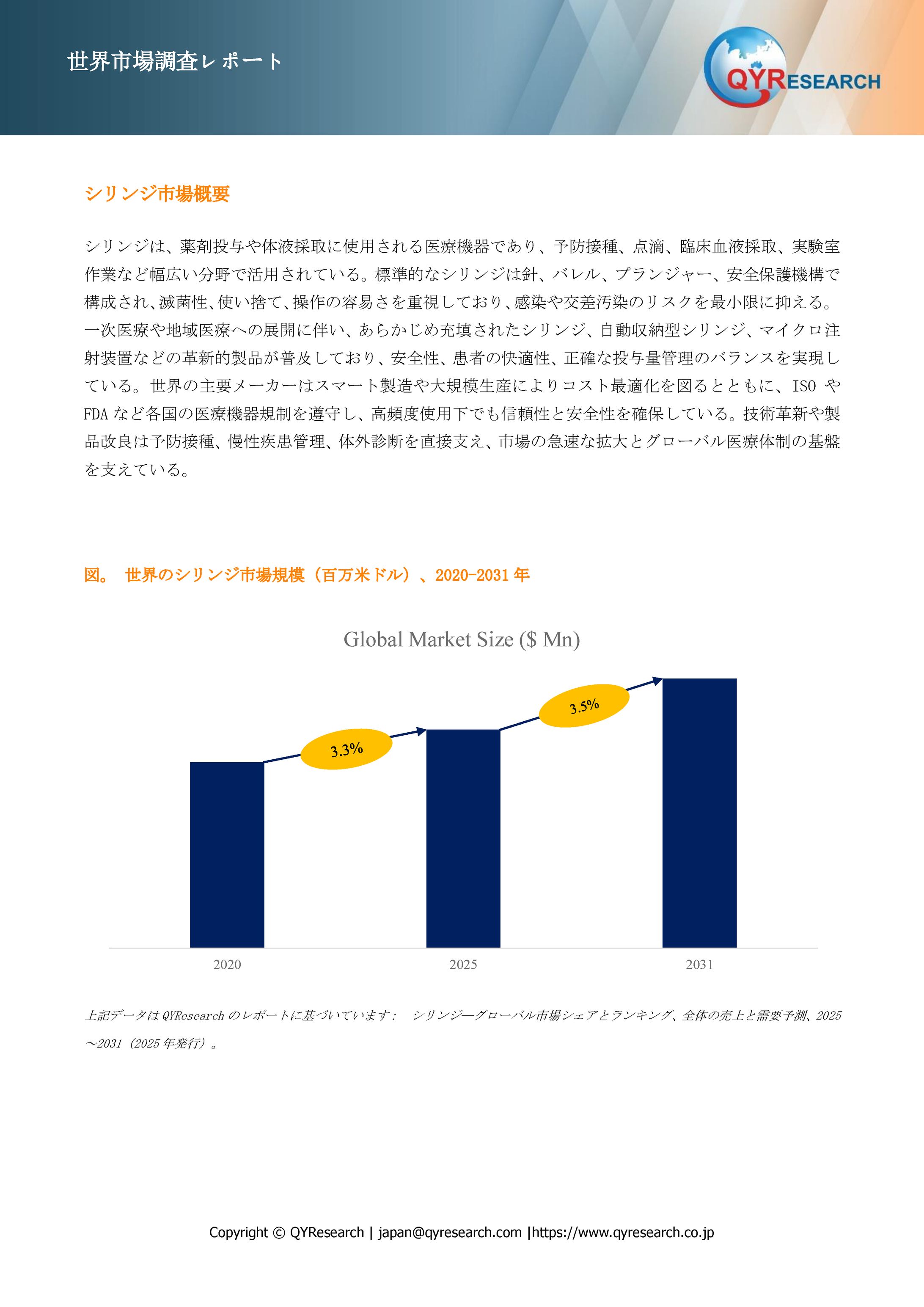 世界のシリンジ市場：主要メーカーランキングと市場シェア分析2025 QYResearch-1