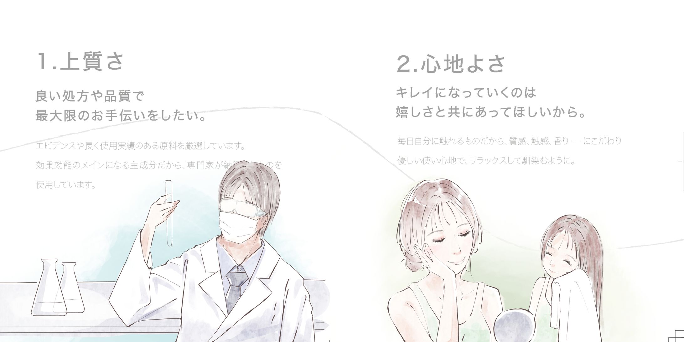 ブランドブック　イラスト使用部分　（前職での仕事）-1