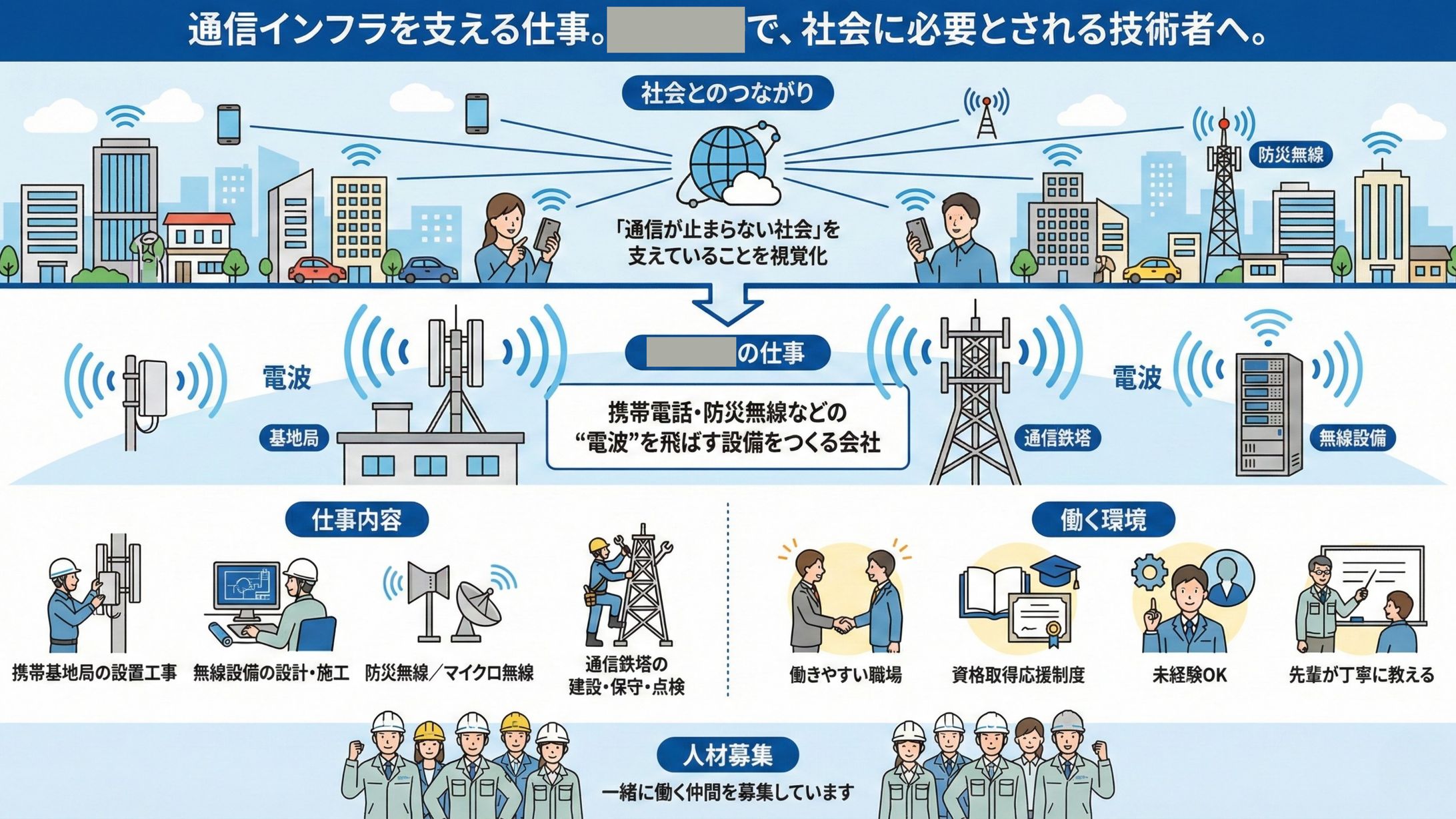 【実案件】人材採用リーフレット-1