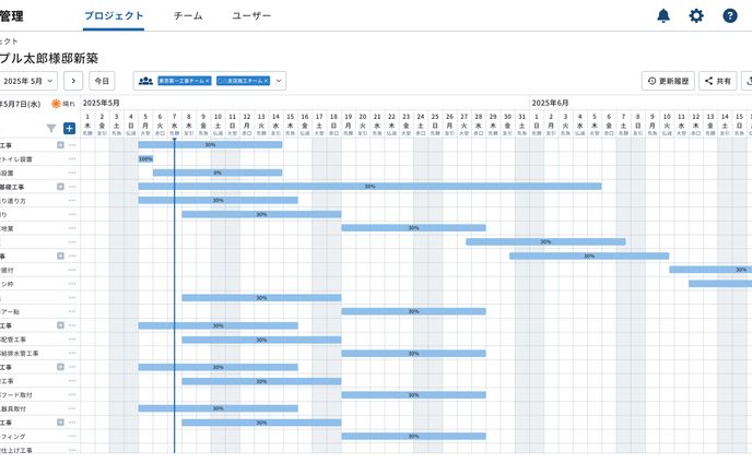 工程管理ソフトのムードボード