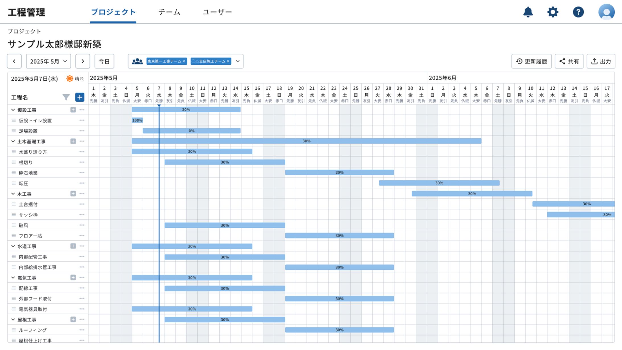 工程管理ソフトのムードボード-1