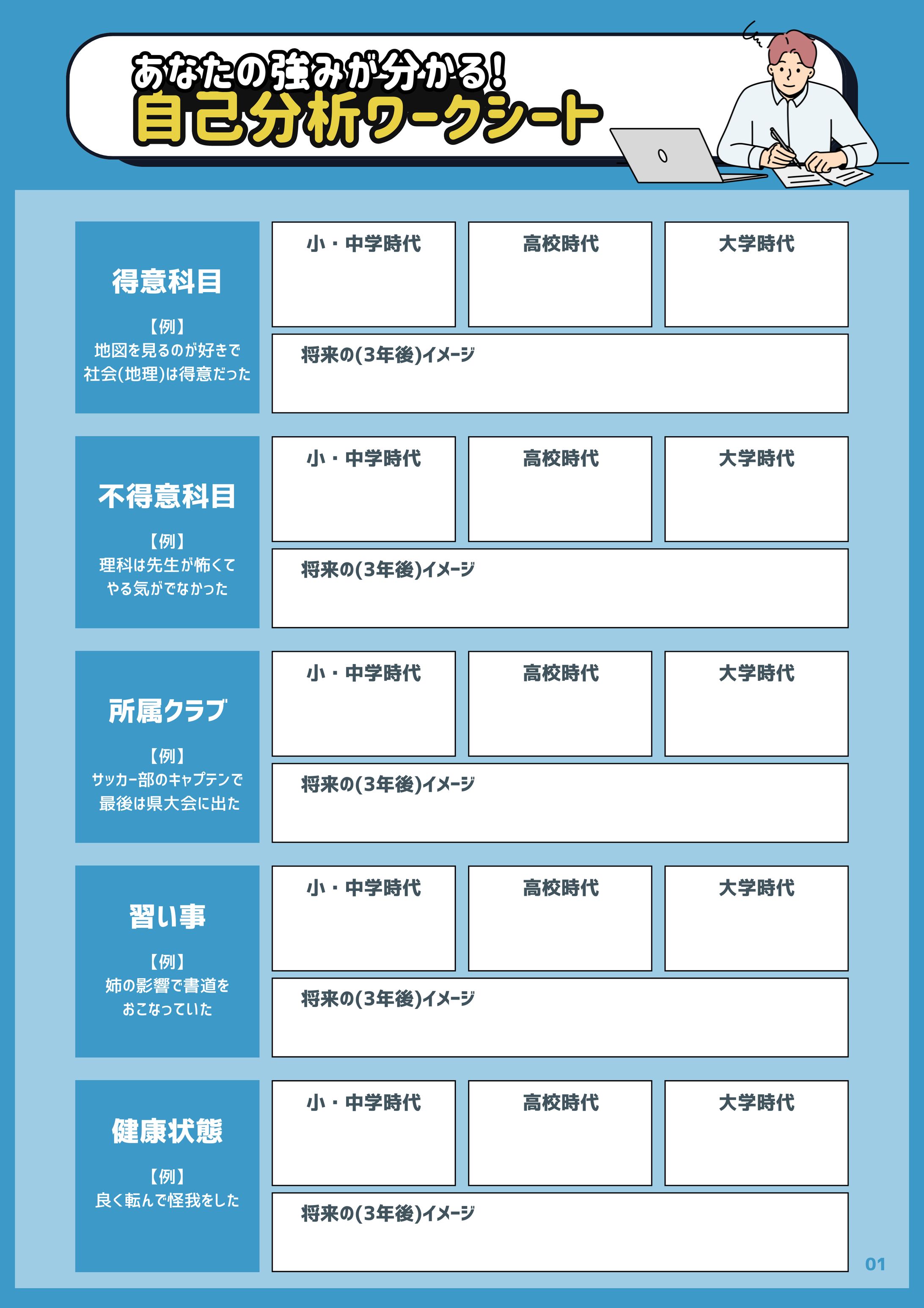 自己分析ワークシート | 個人 様-1