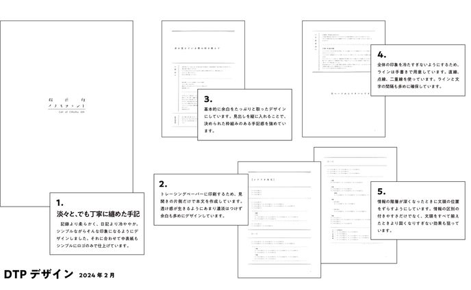 TRPG「確信的イナモラメント」DTP