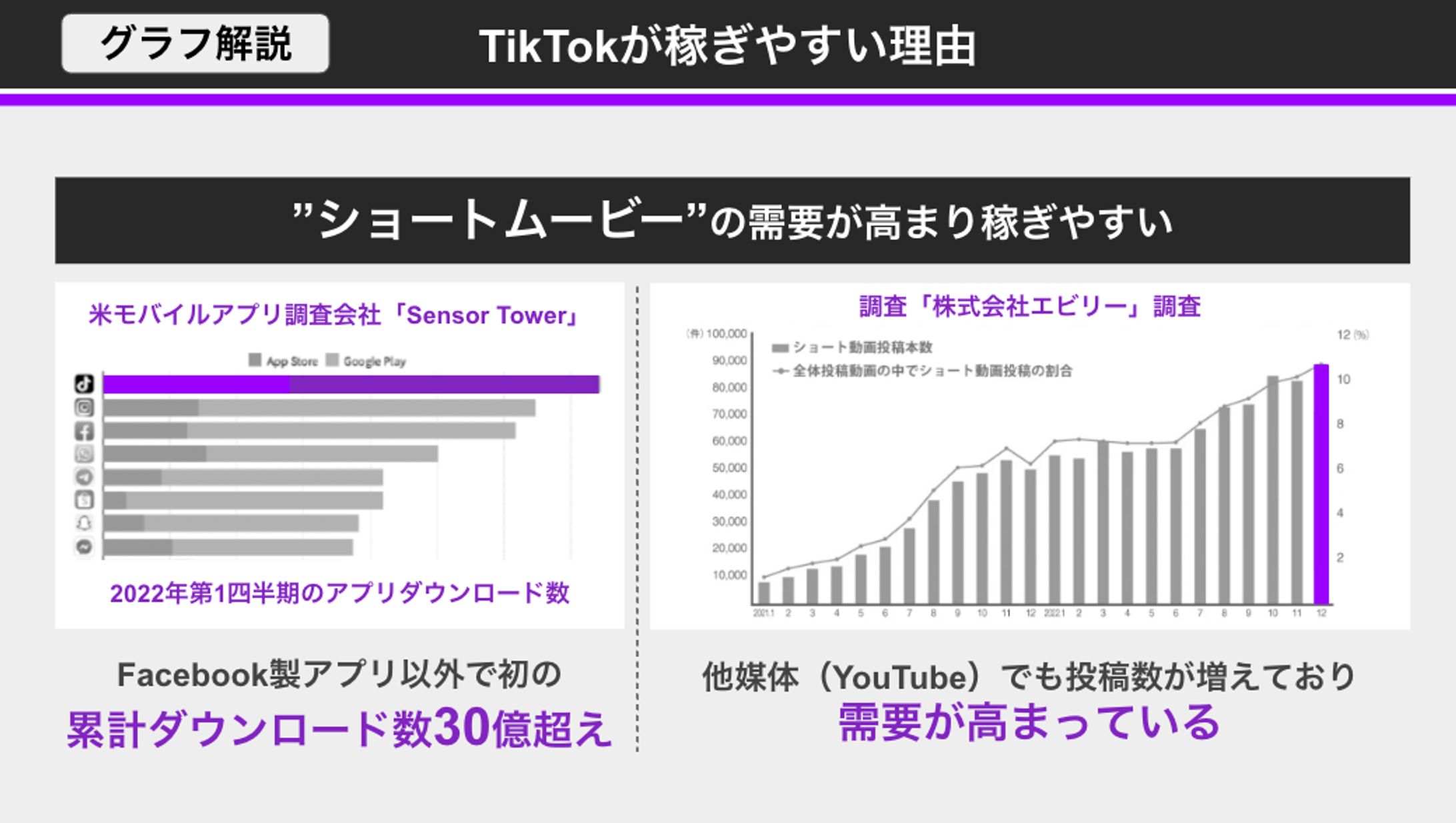 ろじんさんX図解-1