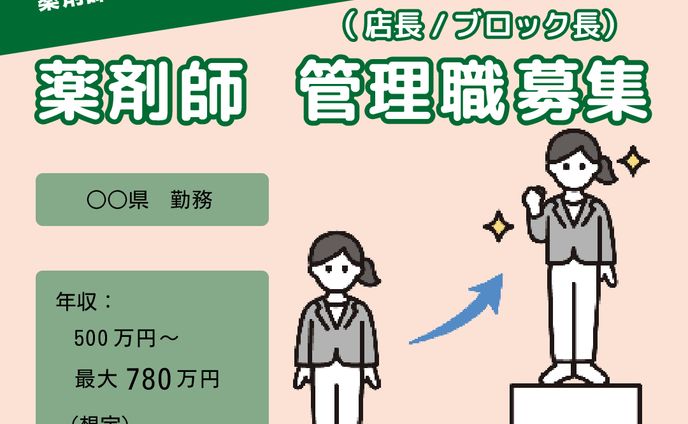 求人募集