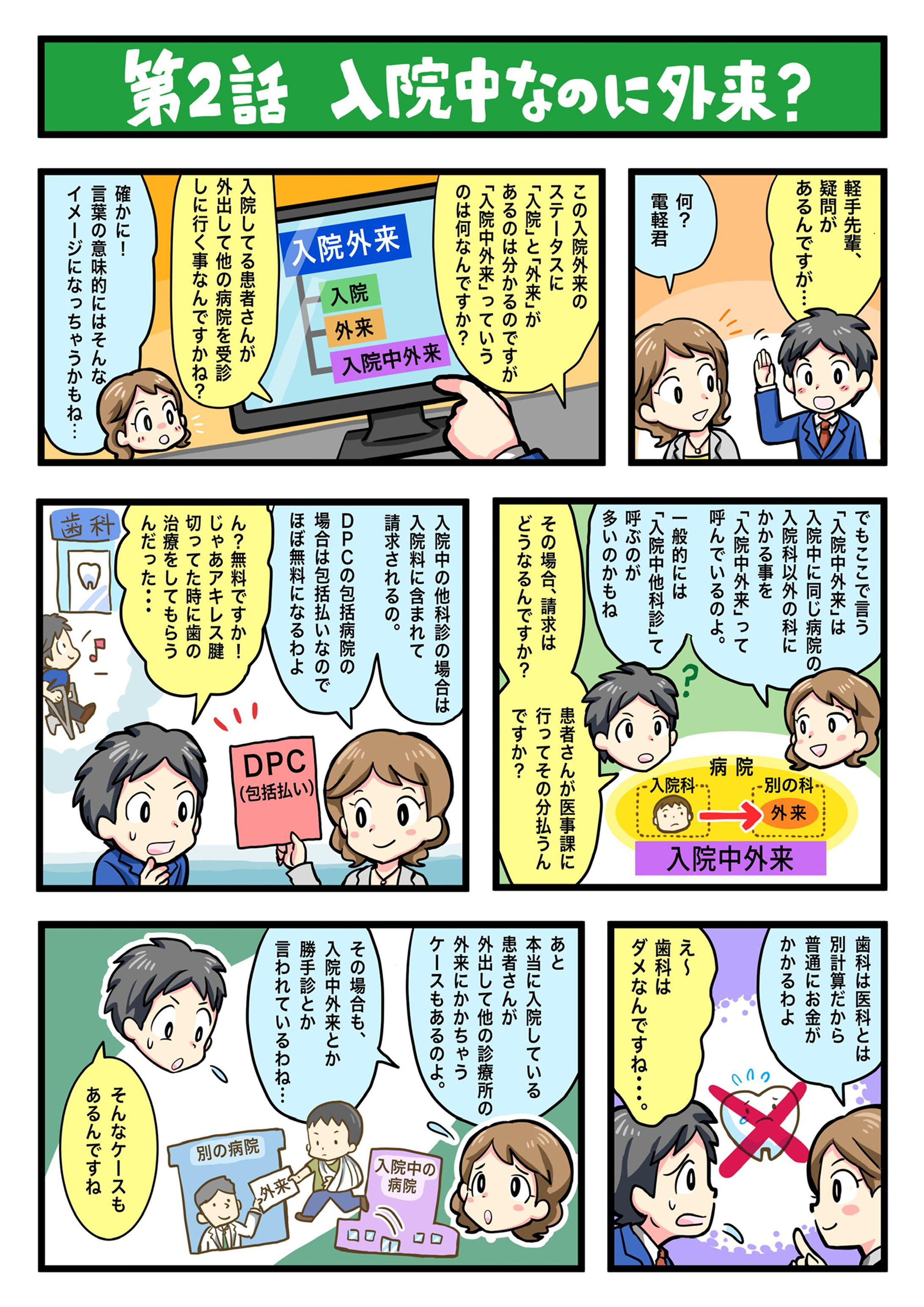 医療関係の企業 漫画 第2話-1