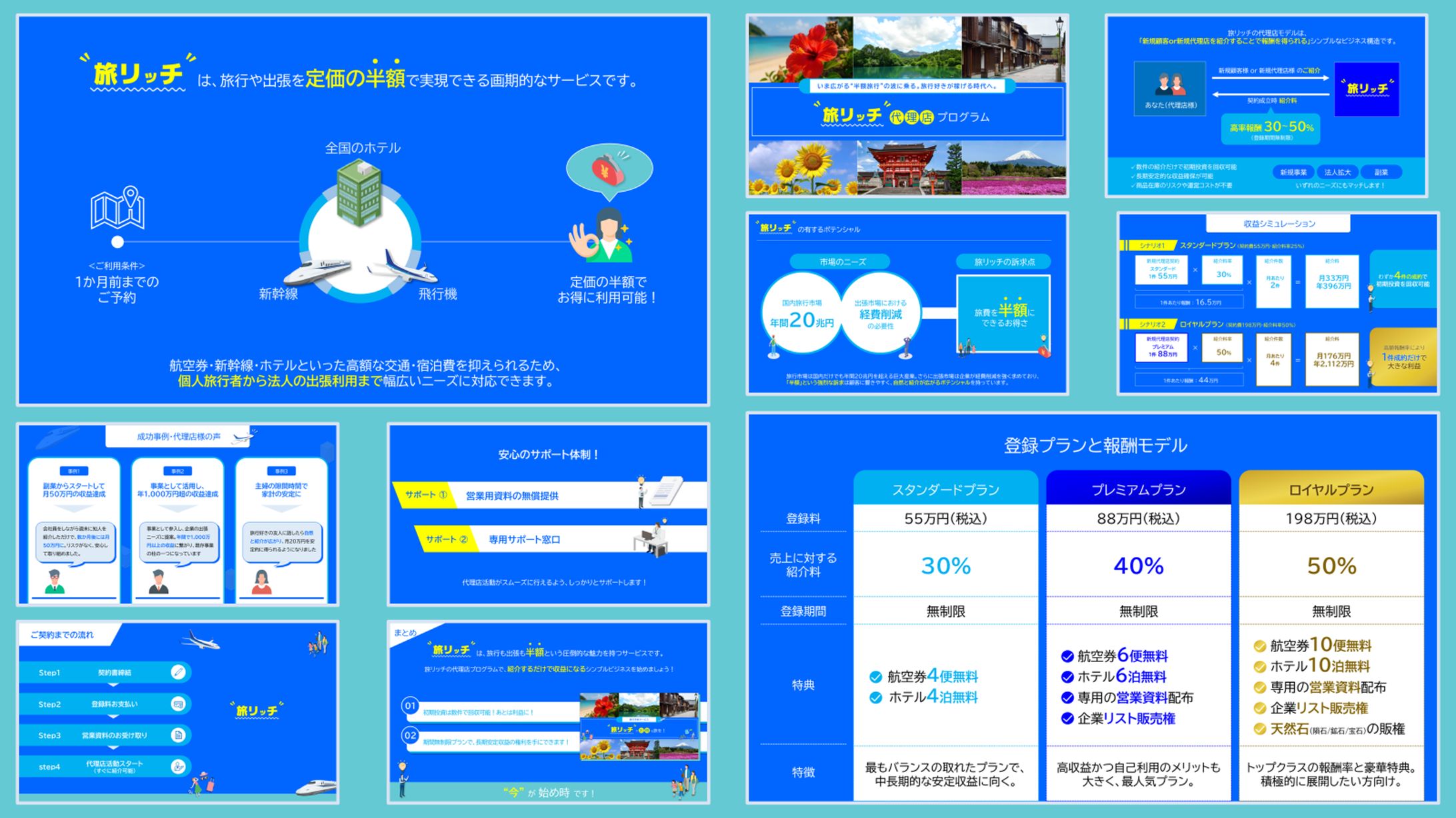 旅行サービスの代理店営業資料-1