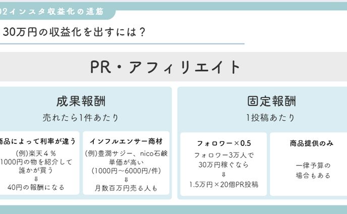 実案件　スライド制作
