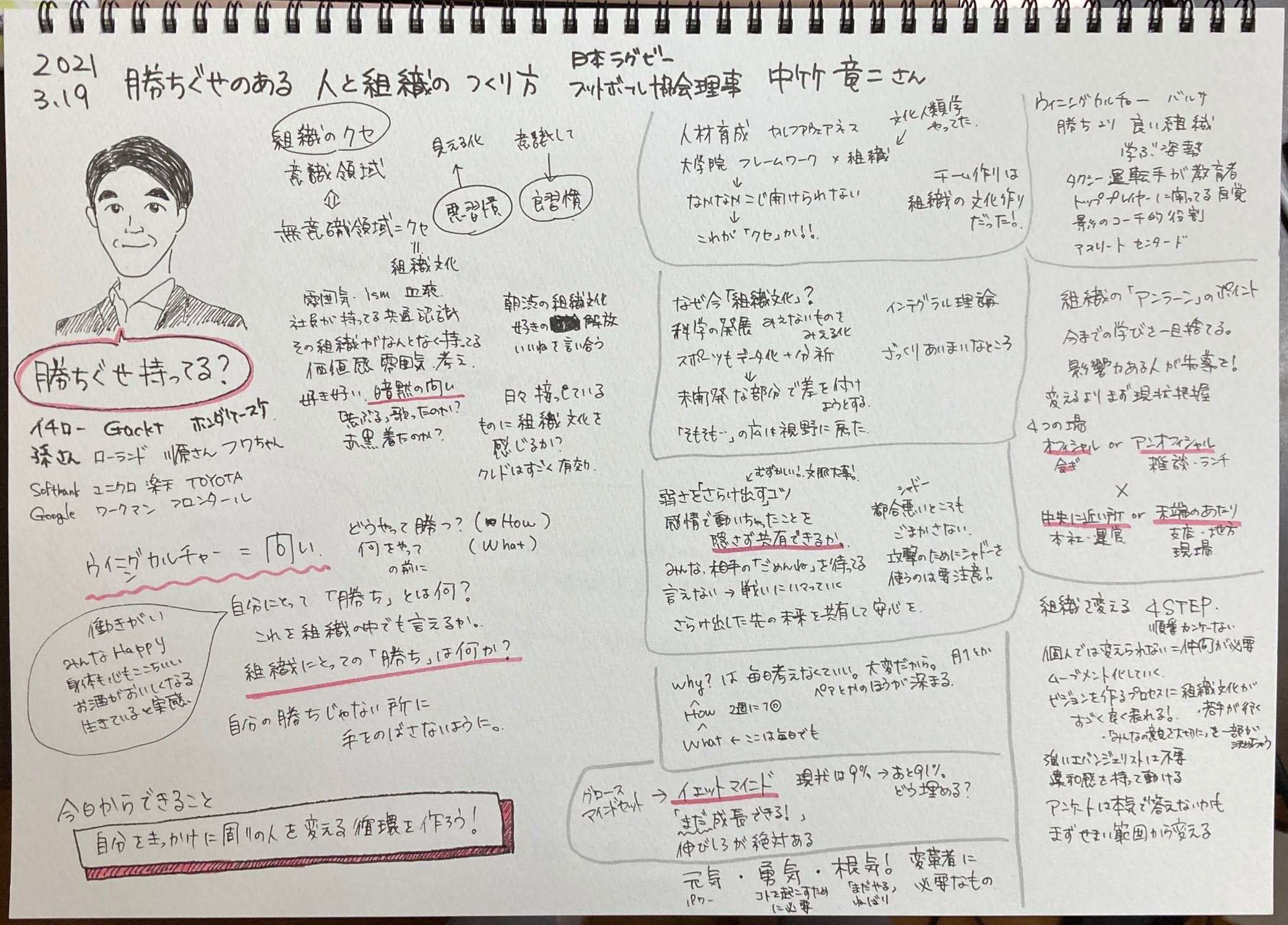 朝渋著者イベント『勝ちぐせのある人と組織の作り方』中竹竜二さん-1