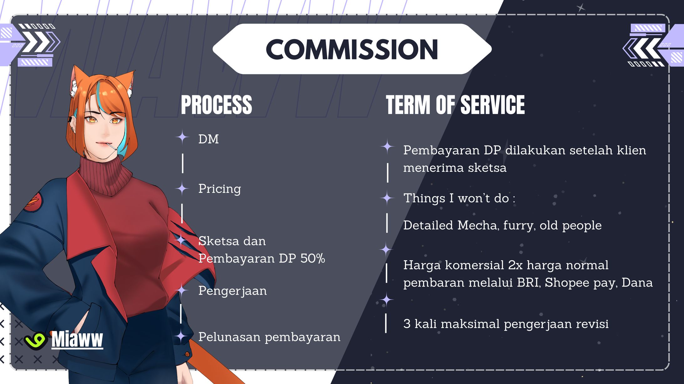 Price List for ID rupiahs-1