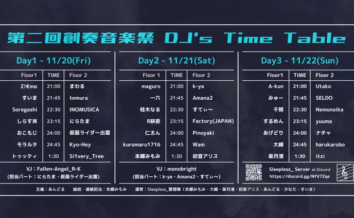 dj、キャッチコピー