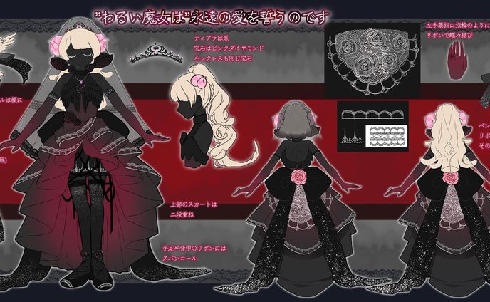 コスチュームデザイン