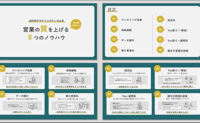 X(旧Twitter)長文ツイートの図解化