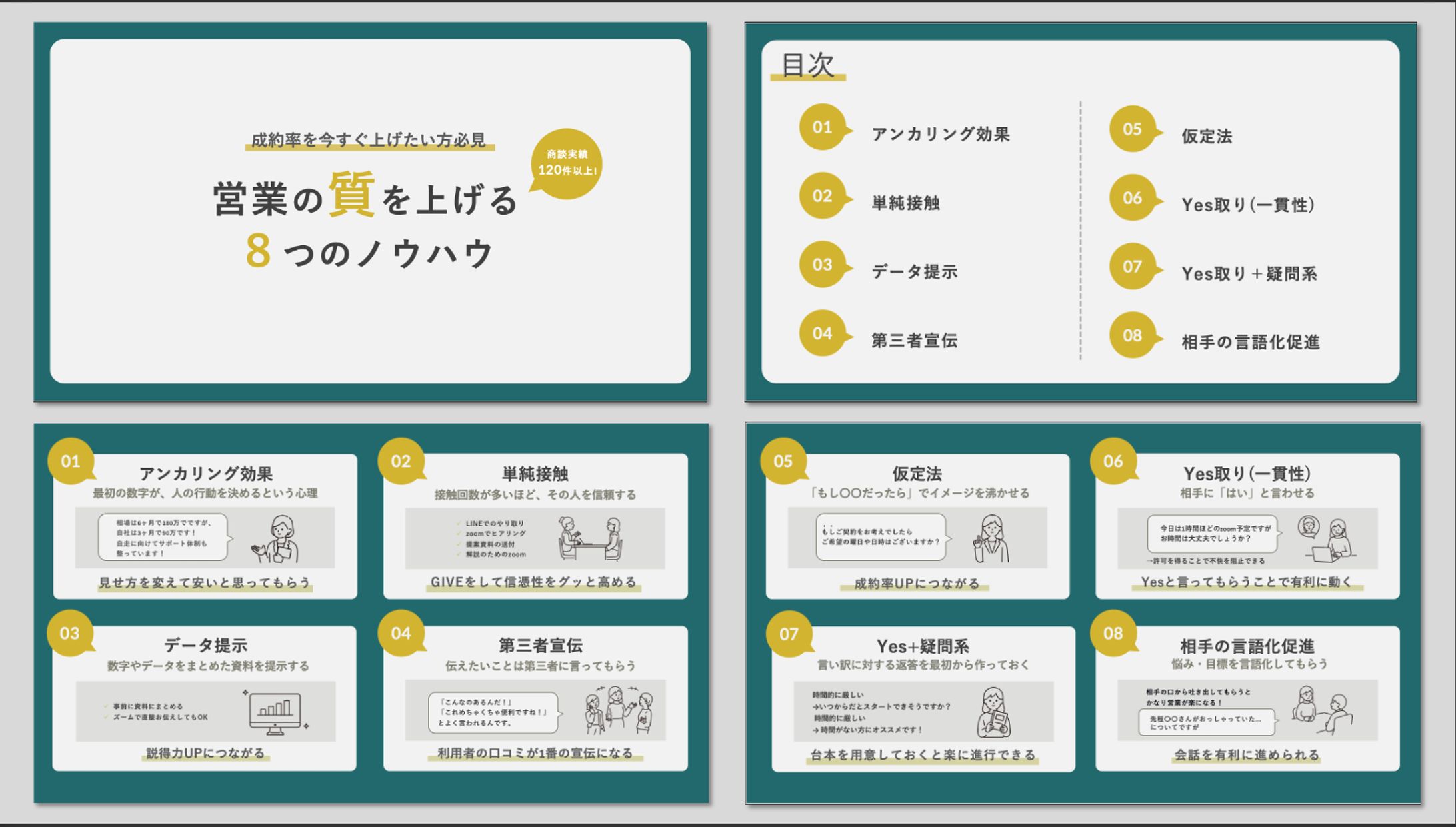 X(旧Twitter)長文ツイートの図解化-1