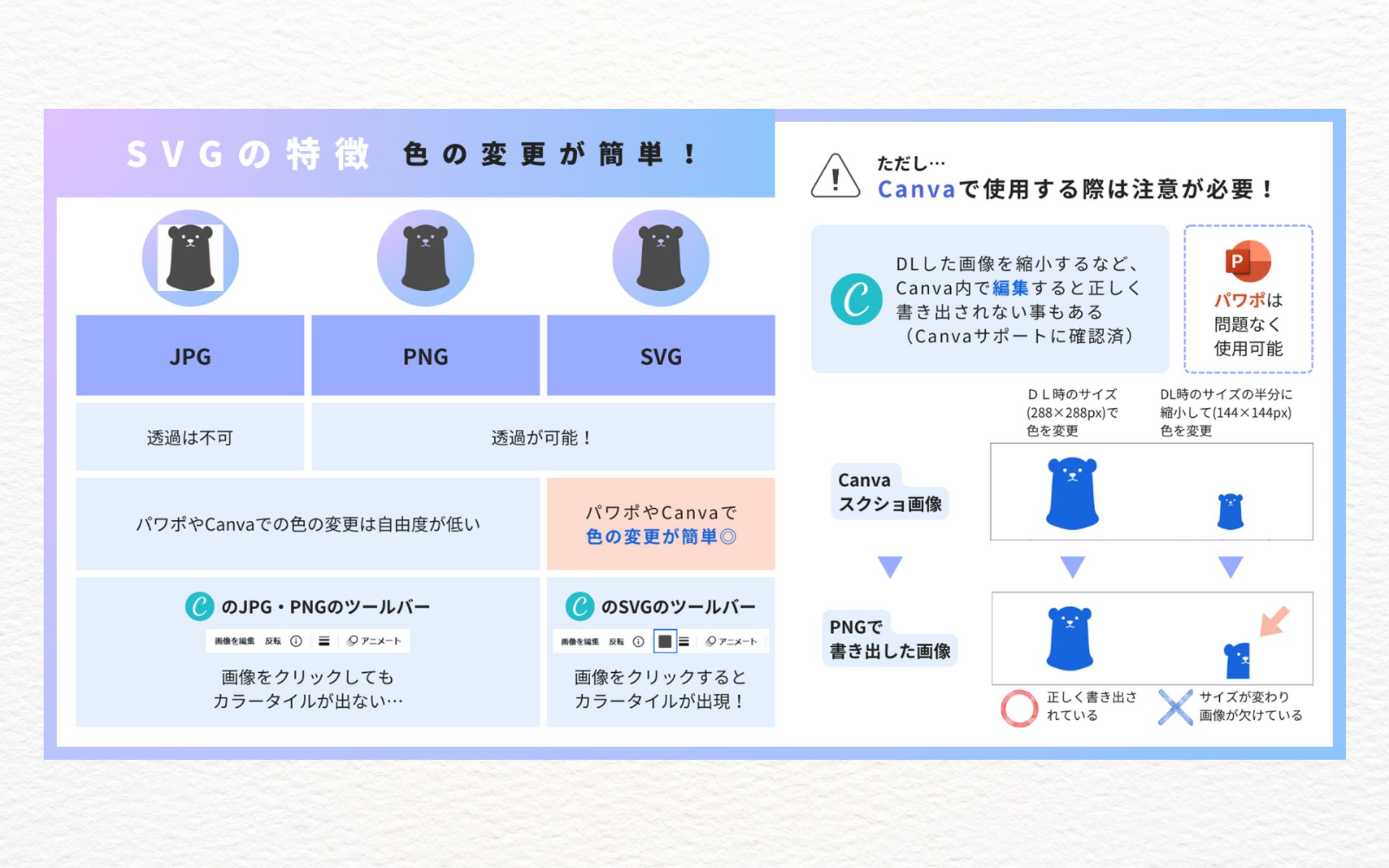 【図解】実はすごい！SVG-1
