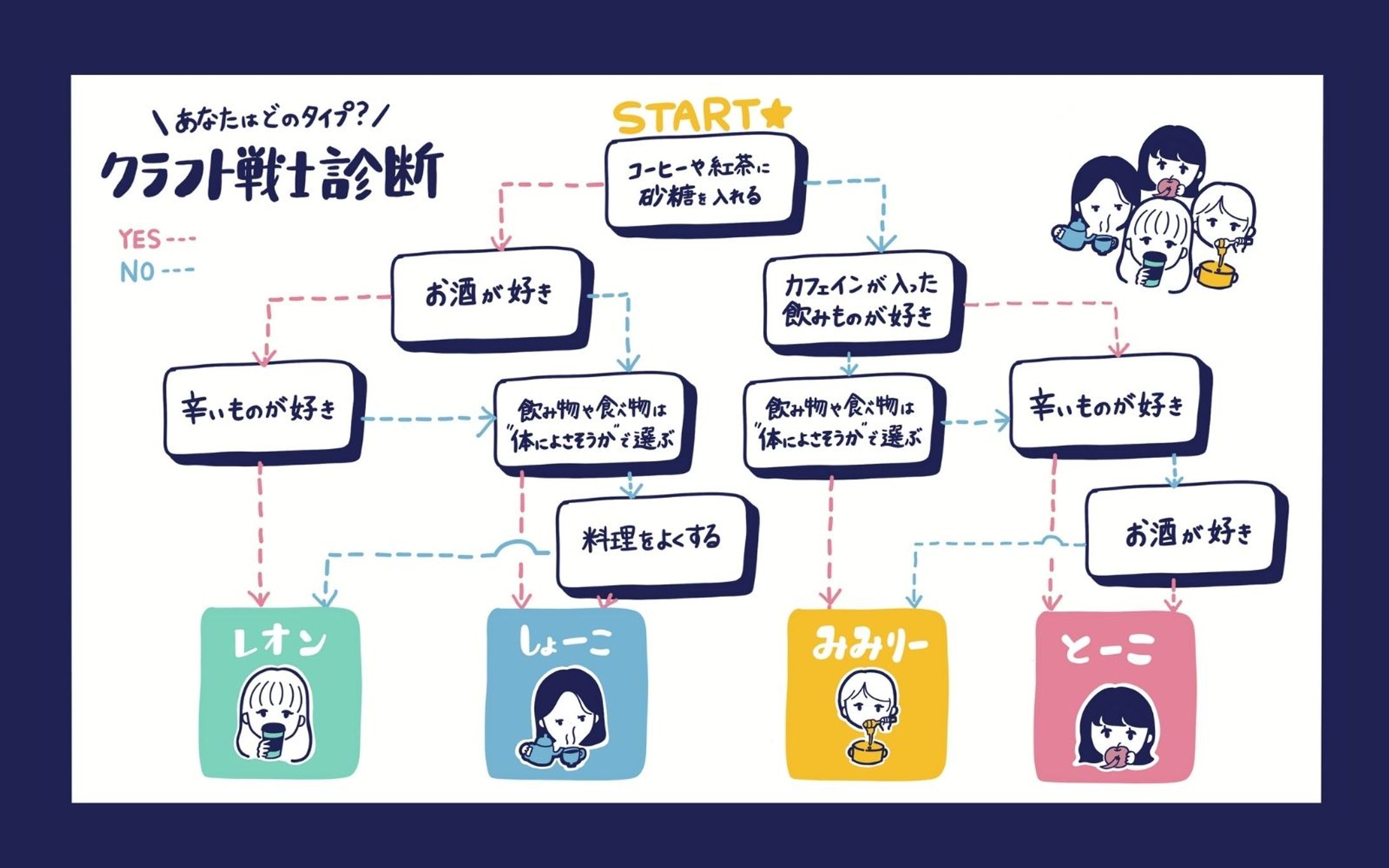 【実績】クラフト戦士診断_2024.12-1