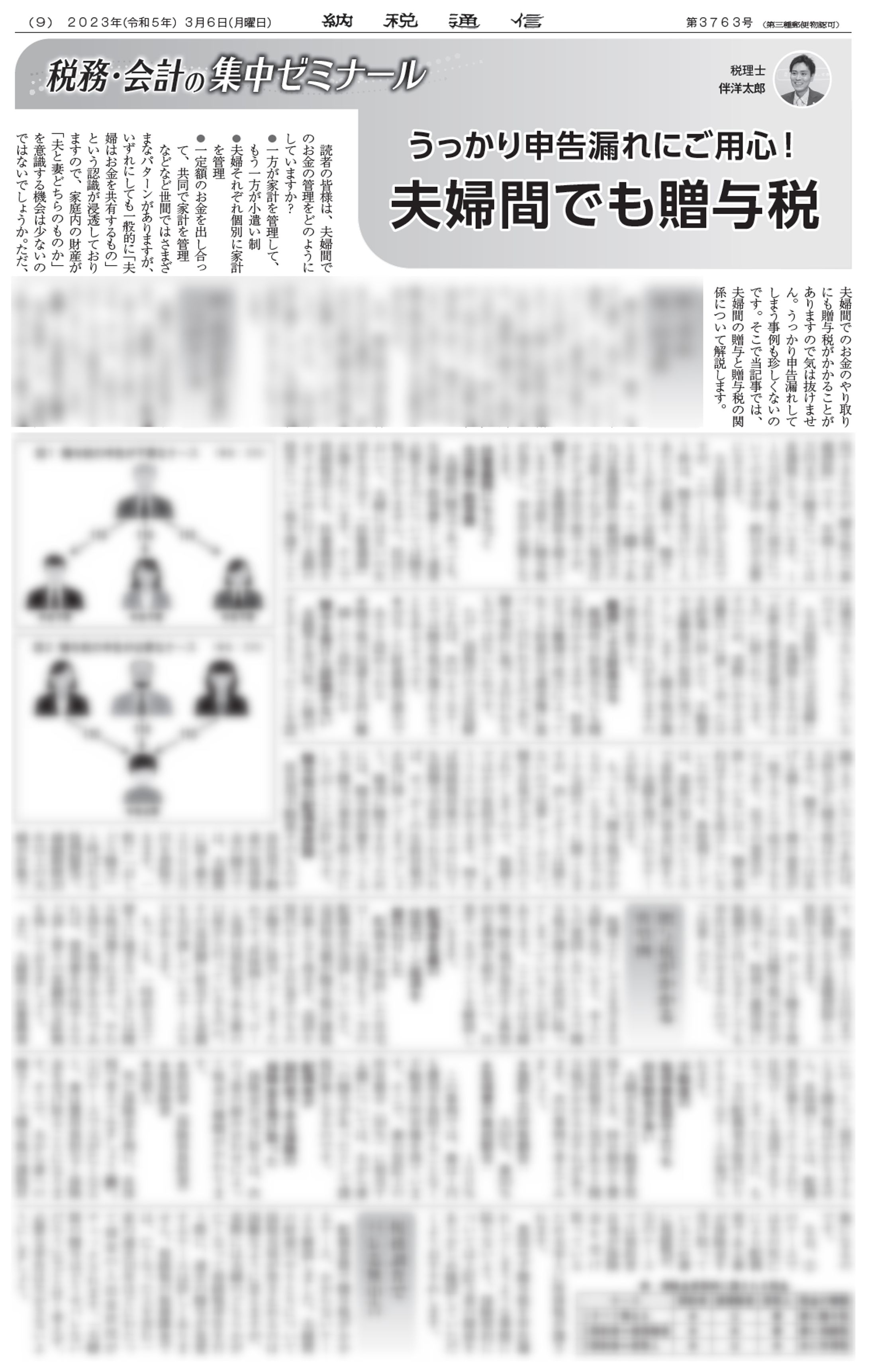 うっかり申告漏れにご用心！夫婦間でも贈与税-1