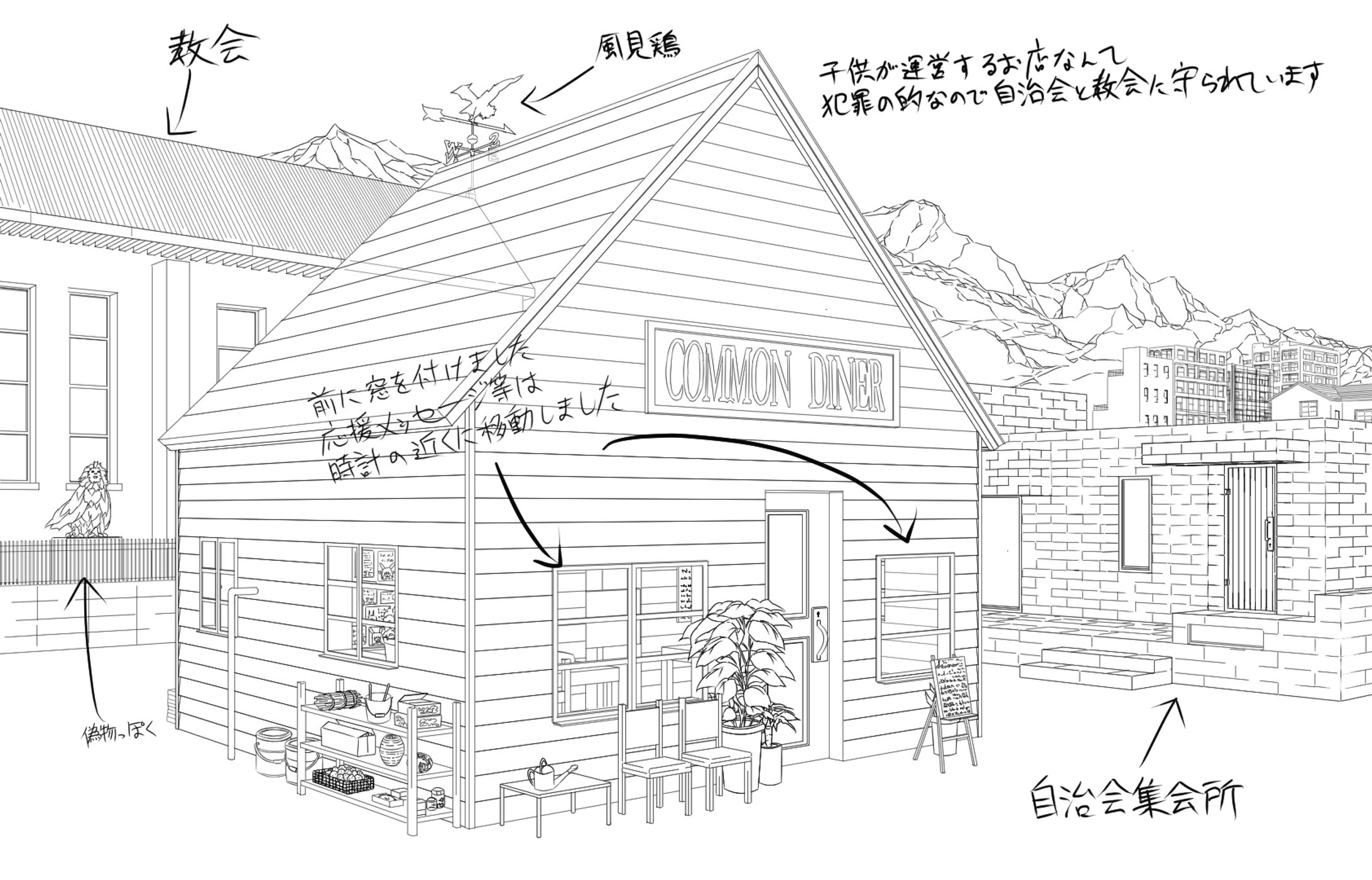漫画のセットデザイン2-1