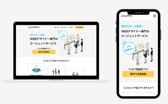 ランディングページ、1分動画