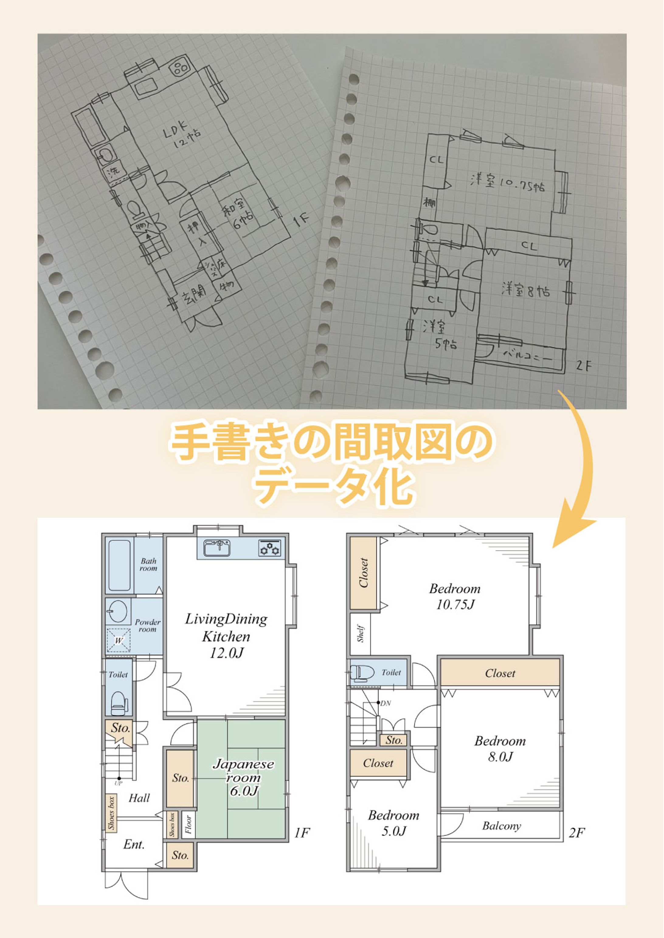 間取図のデータ化 -1
