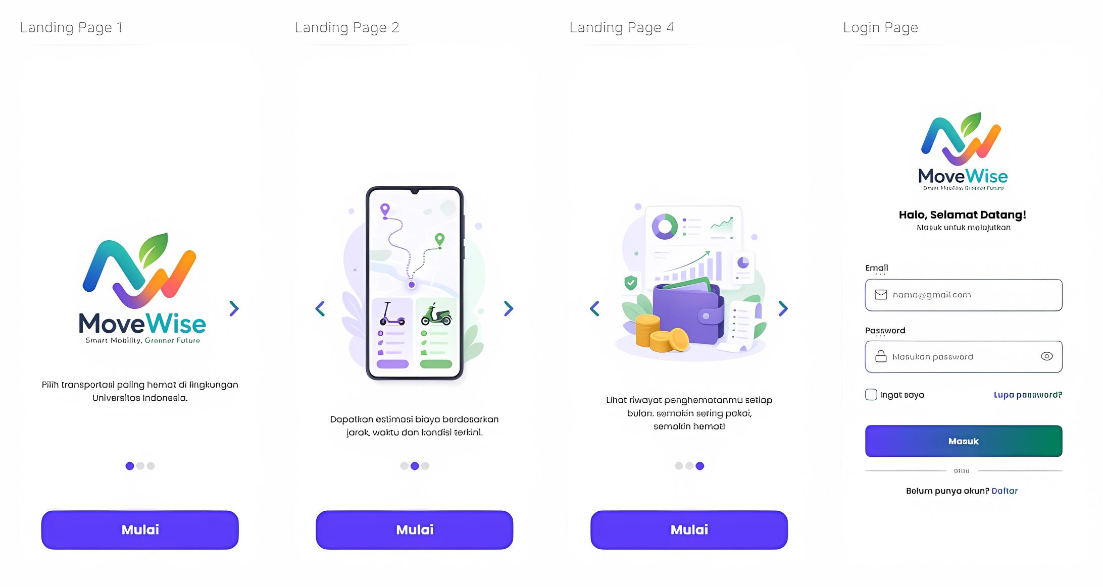 MoveWise - Green Mobility Decision Support App-1