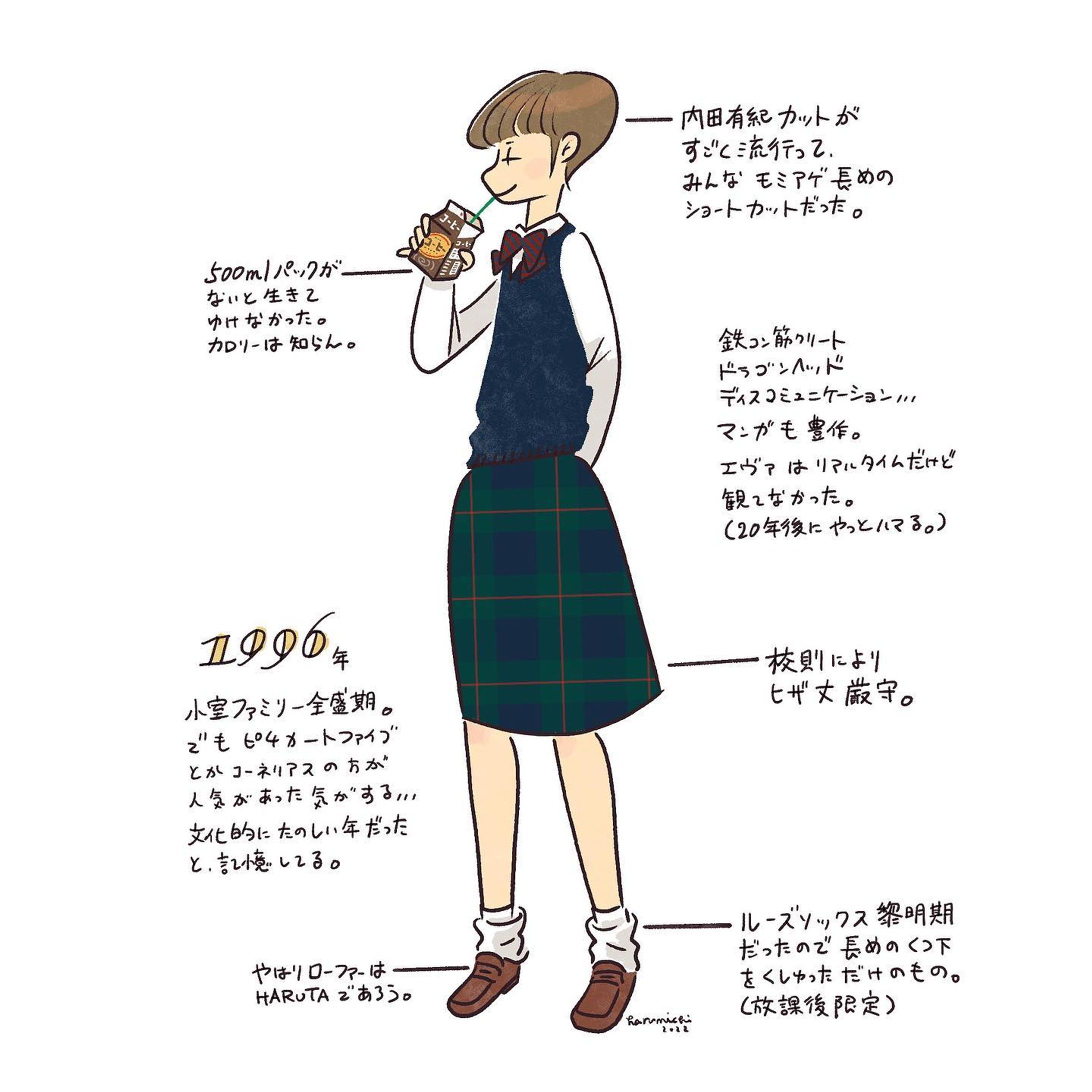 昨日コードで書いた高校スカートのチェック柄を使って描いた1996年の高校生。
私はそのころ芋だったので、かわいい子やおしゃれな子の姿を思い出しながら描いたよ。
地方だったからコギャルとか見かけなかったな。
#illustration 
#イラスト
#p5js
#スカートの柄
#違うかもしれない
#1996-1