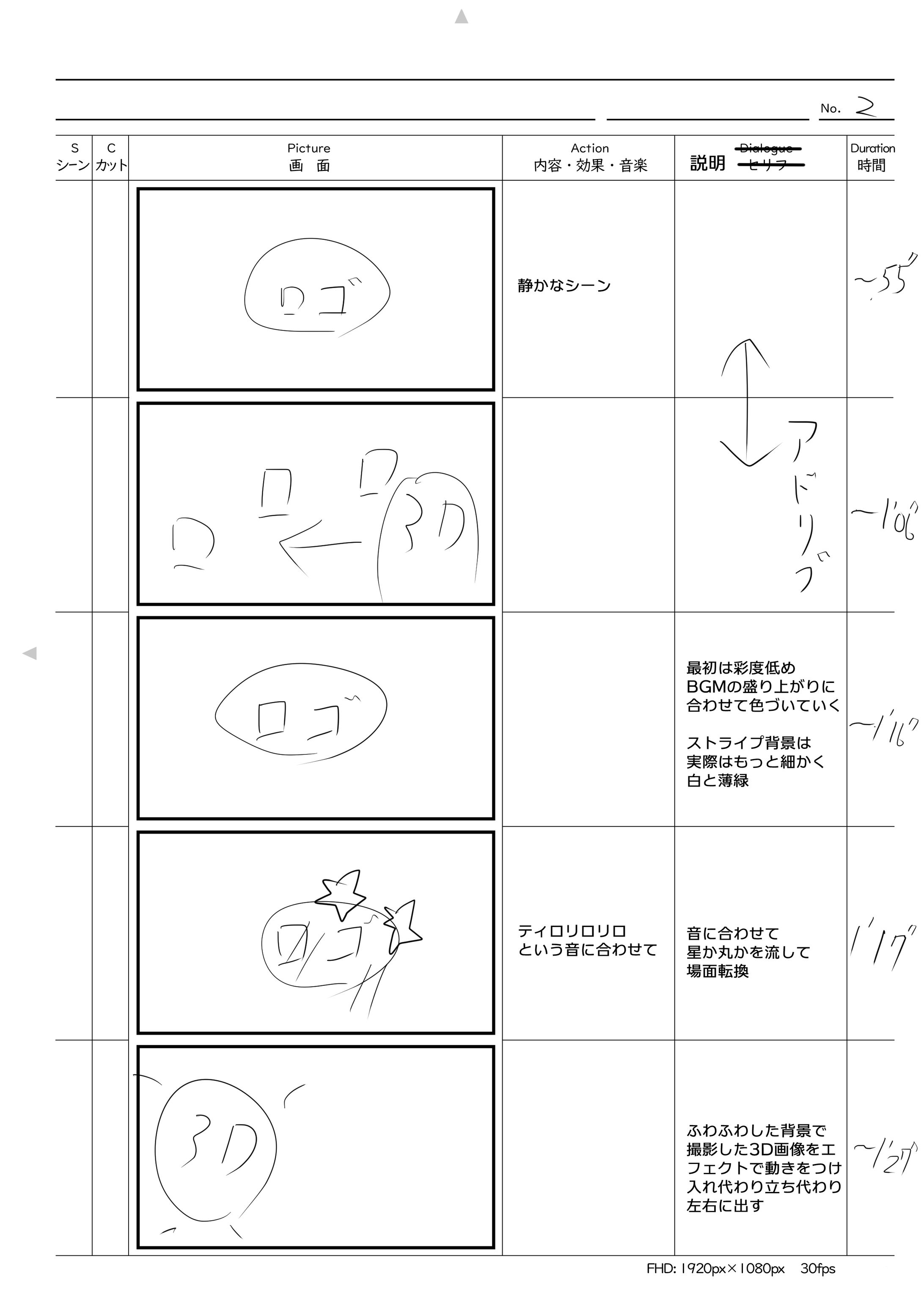 ▲絵コンテ_2ページ目