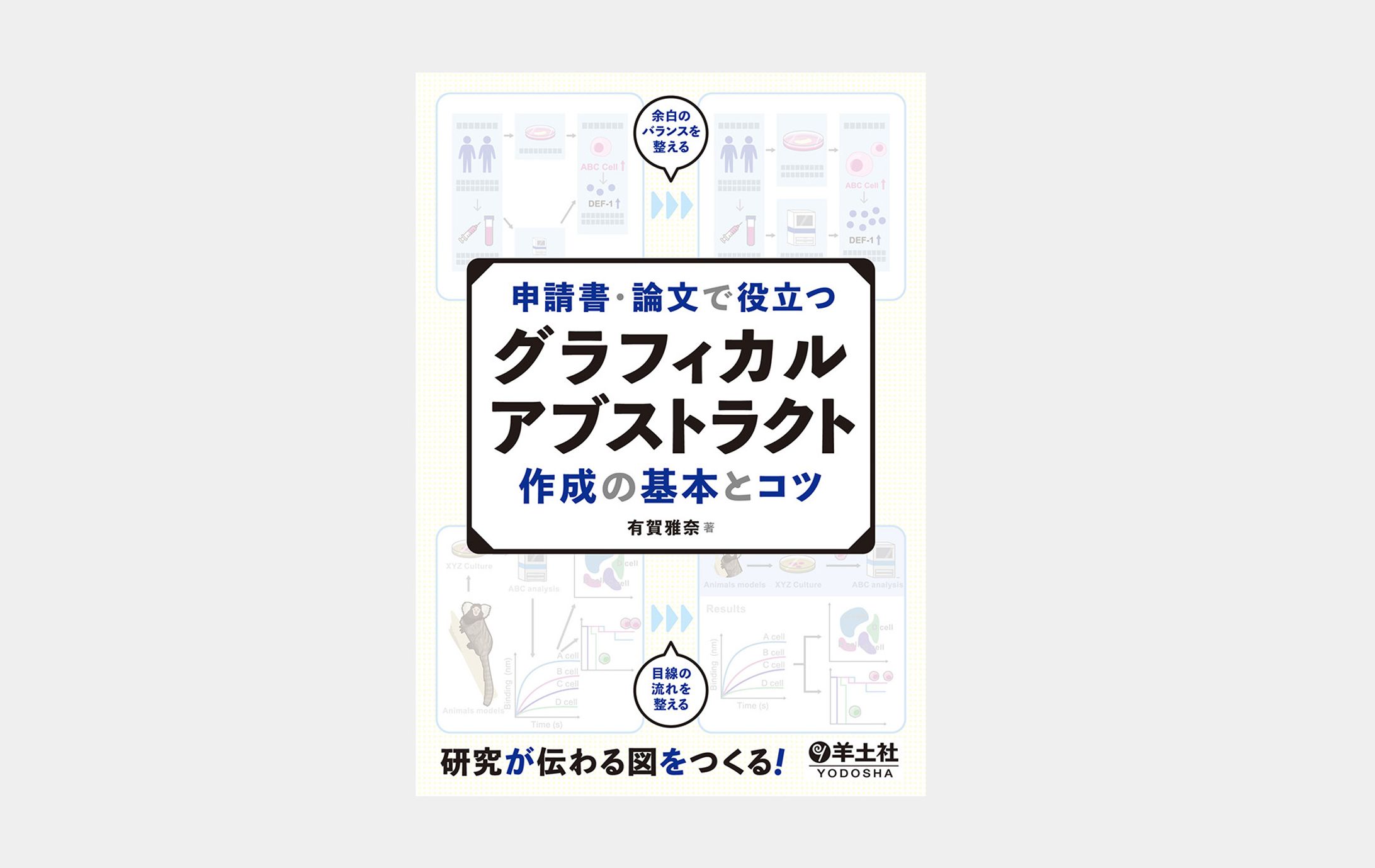 申請書・論文で役立つグラフィカルアブストラクト作成の基本のコツ-1