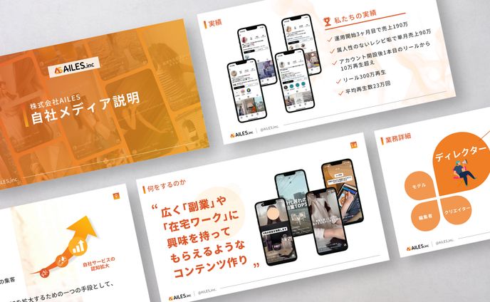 株式会社AILES様　自社メディア説明資料