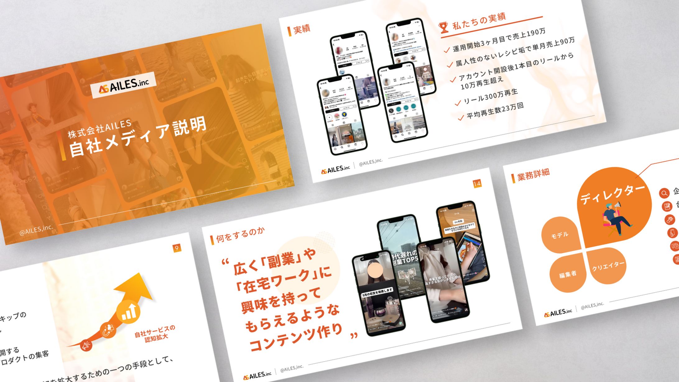 株式会社AILES様　自社メディア説明資料-1