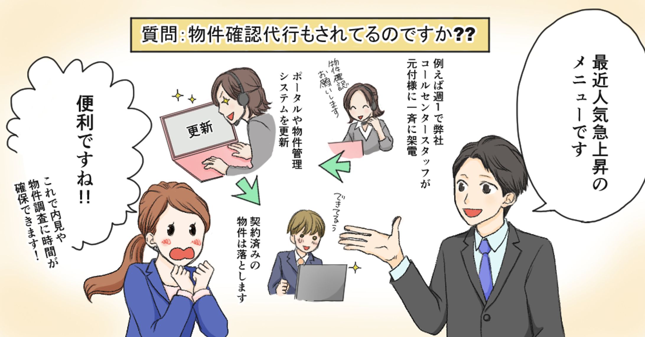 物件入力代行イラスト-1