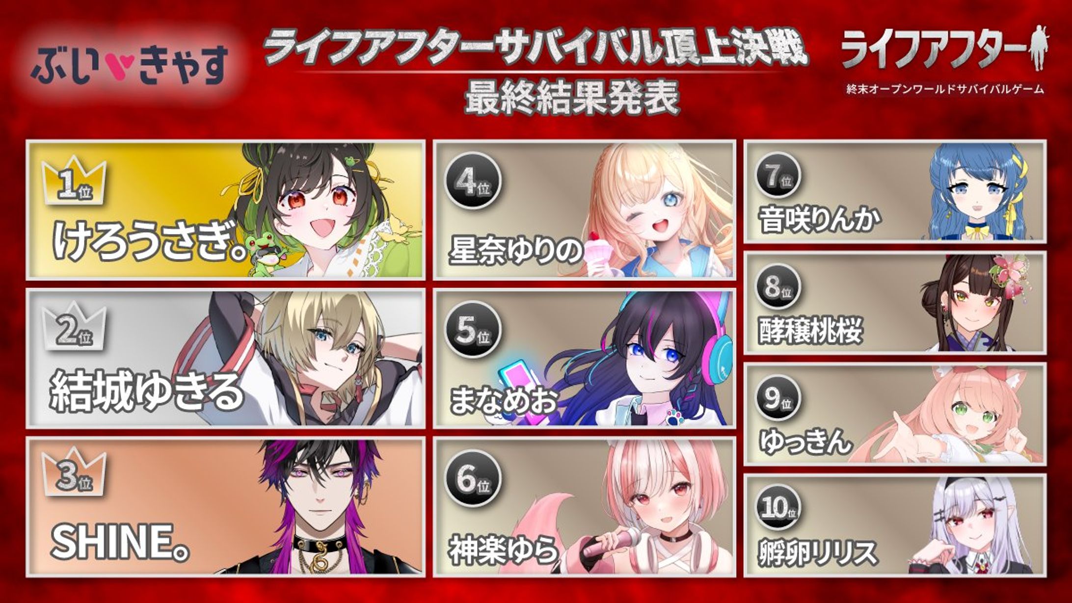 【PR】ライフアフターサバイバル頂上決戦〜生き延びる力を競え〜(2025年11月〜12月)-1