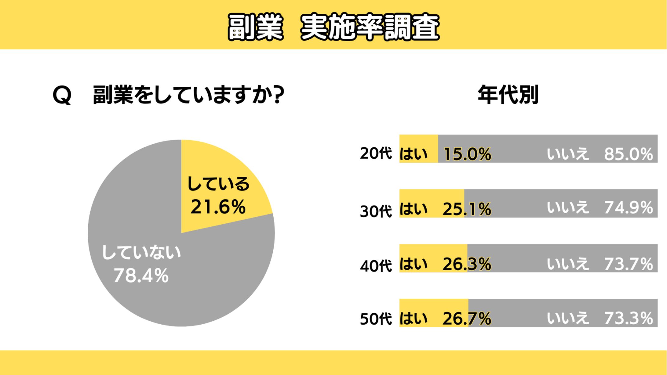 図解-1