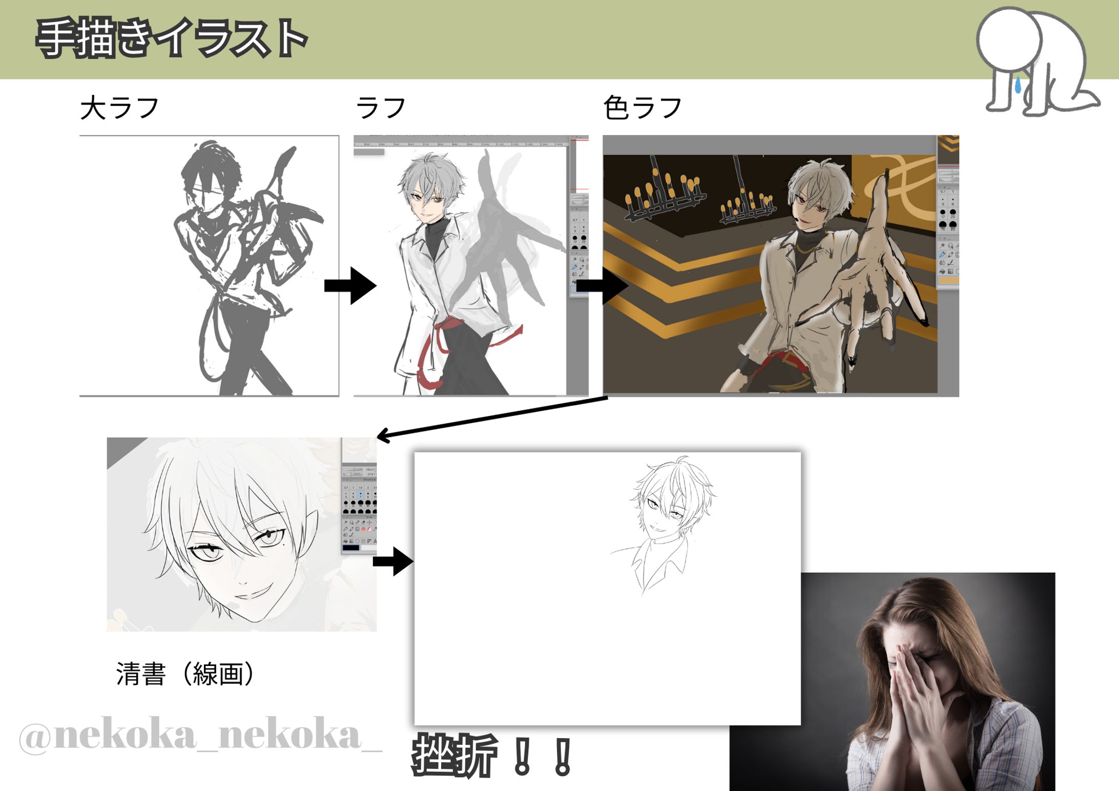 製作工程　～キャラクター編～-1