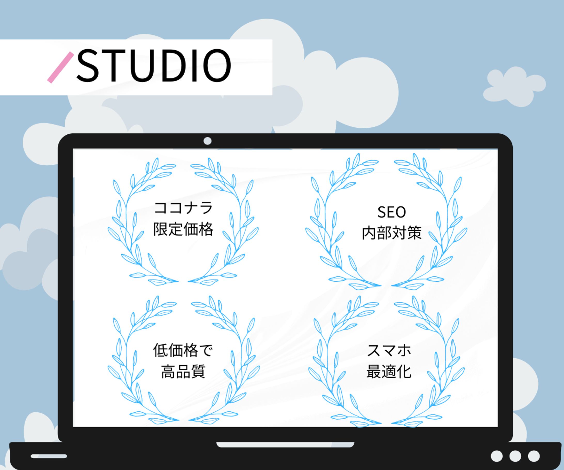 ココナラ 限定価格-1