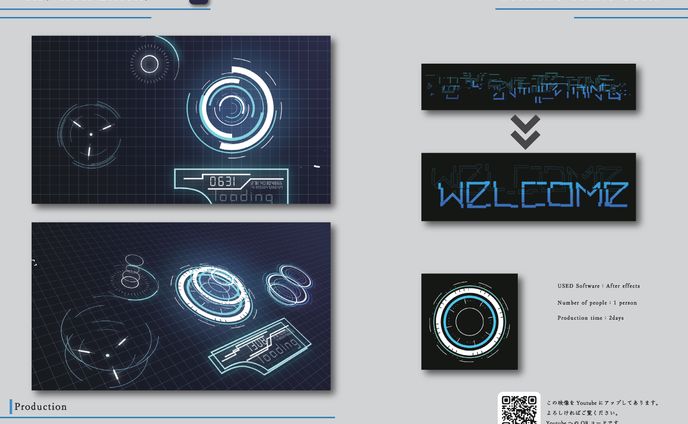 modelings、after effects