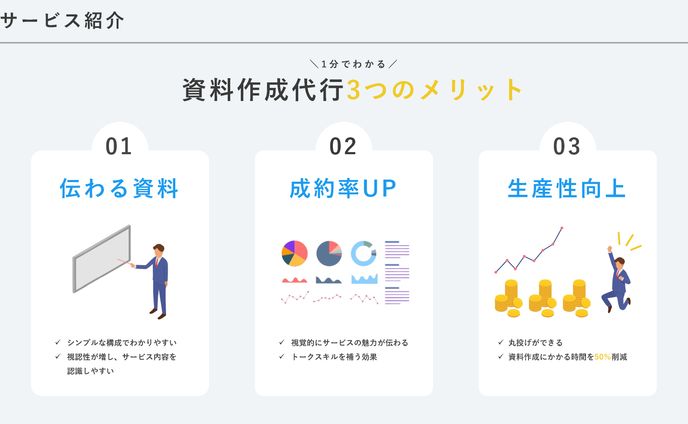 資料作成代行のメリット