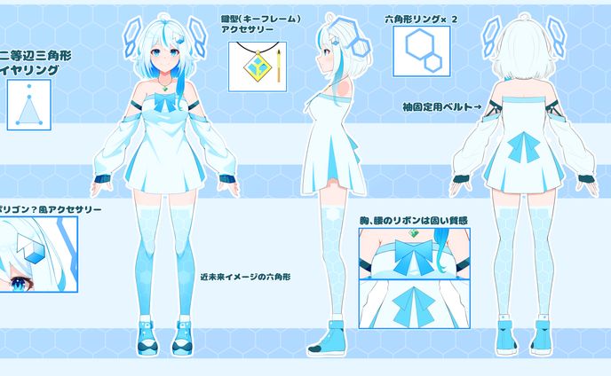 3面図付　立ち絵イラスト制作　実績