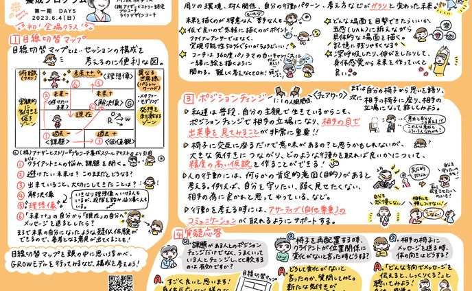 ライフデザインコーチ養成プログラムDAY5