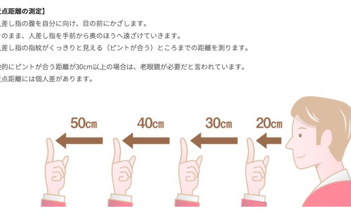 webコンテンツ用のイラスト作成