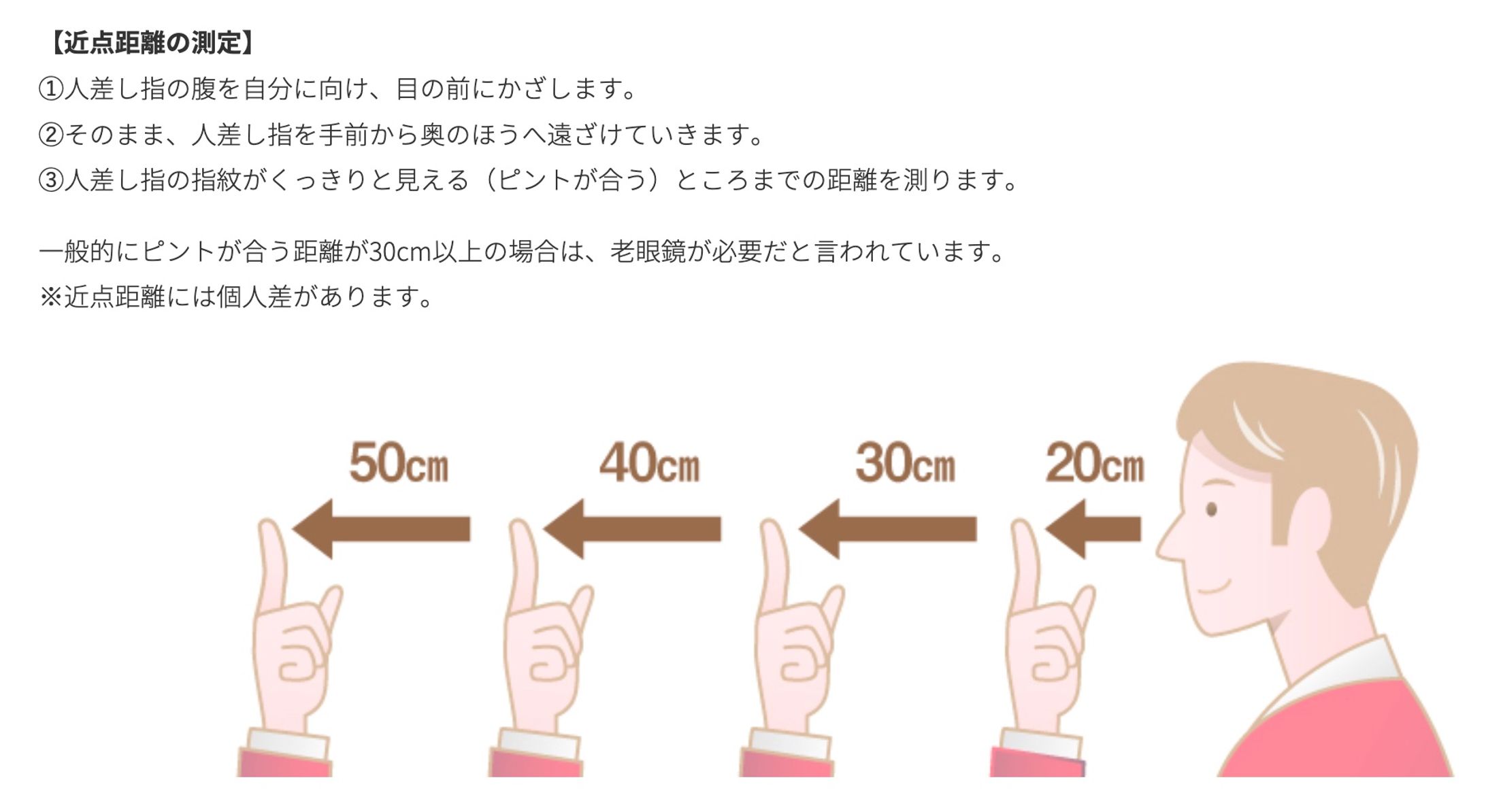 webコンテンツ用のイラスト作成-1