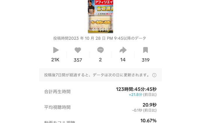 『動画インサイト分析結果』
