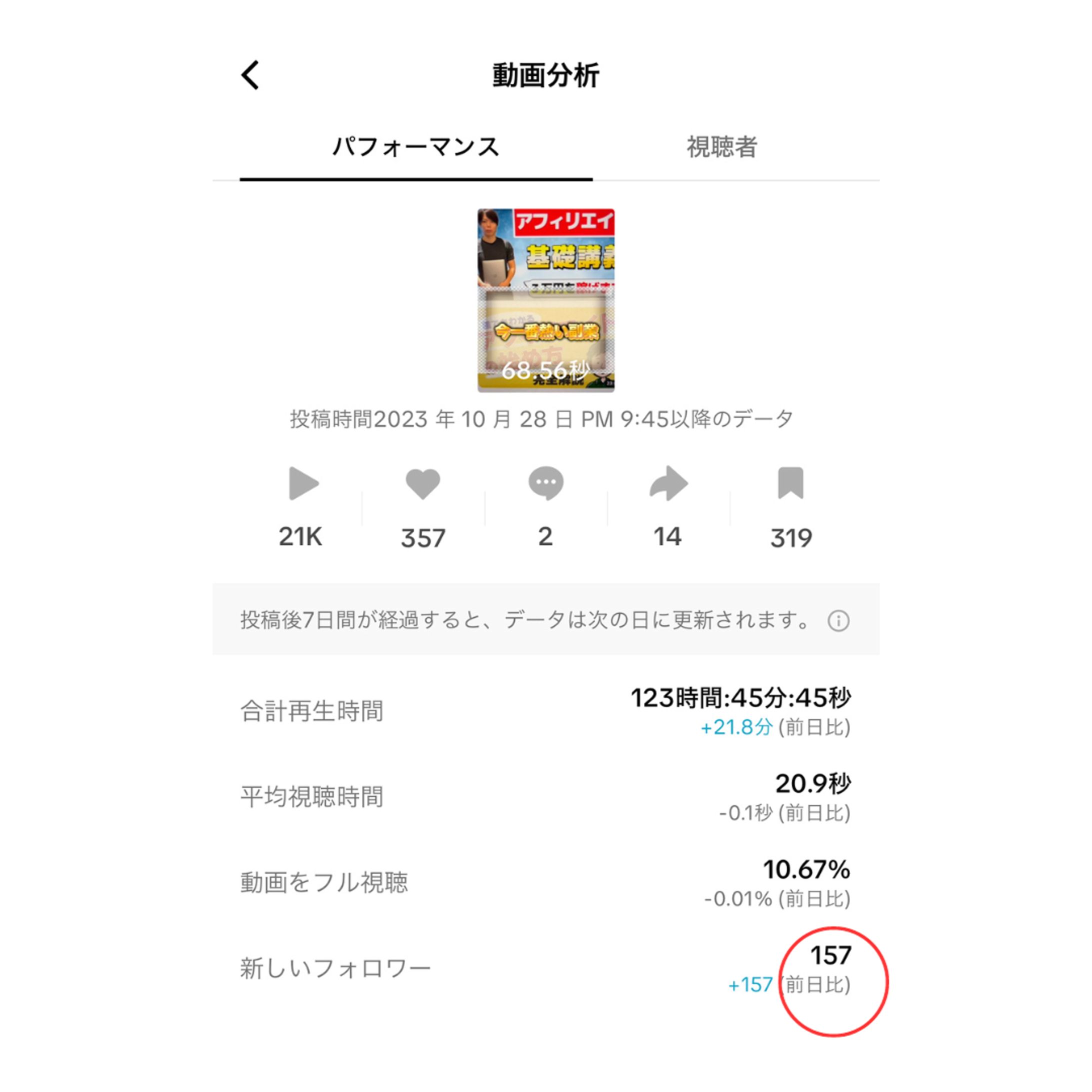 『動画インサイト分析結果』-1