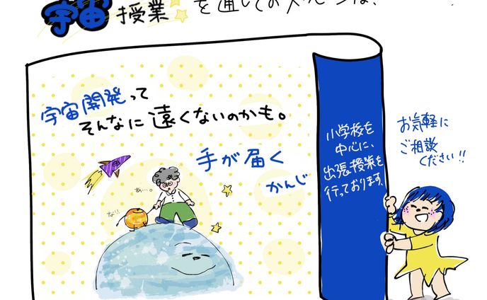 紙芝居／宇宙／こども向け