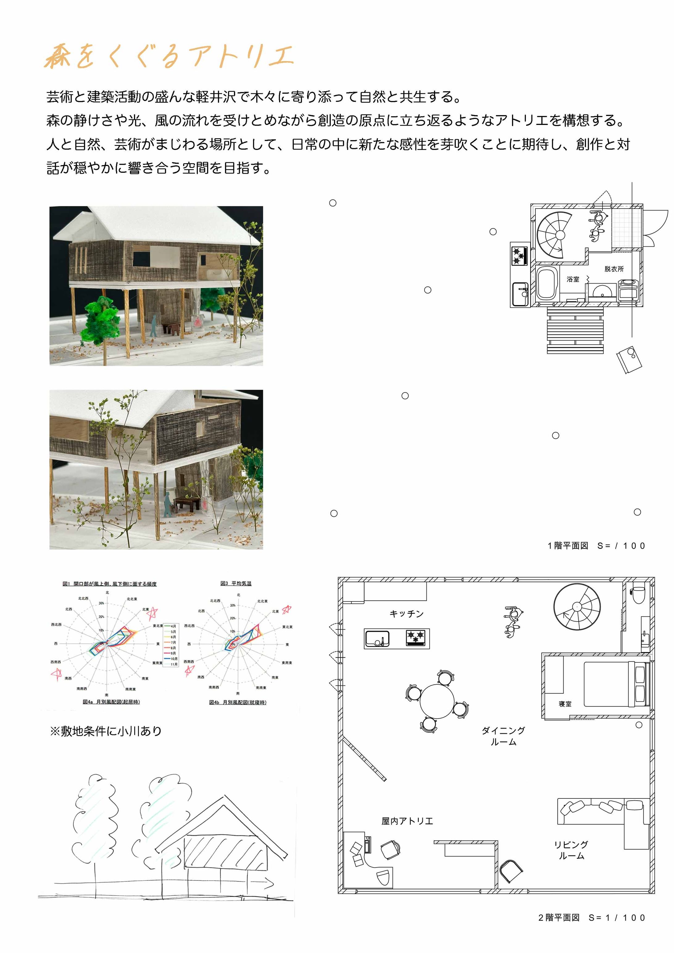 森をくぐるアトリエ（学校課題）-1